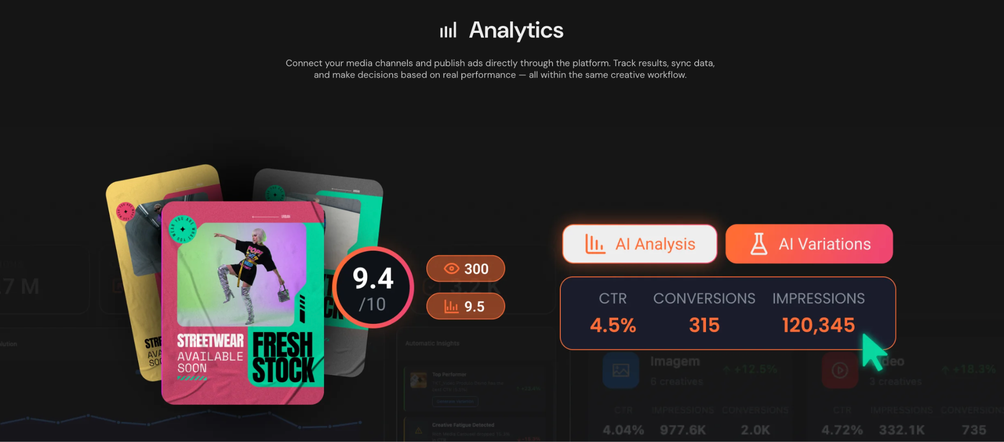 Analytics de criativos