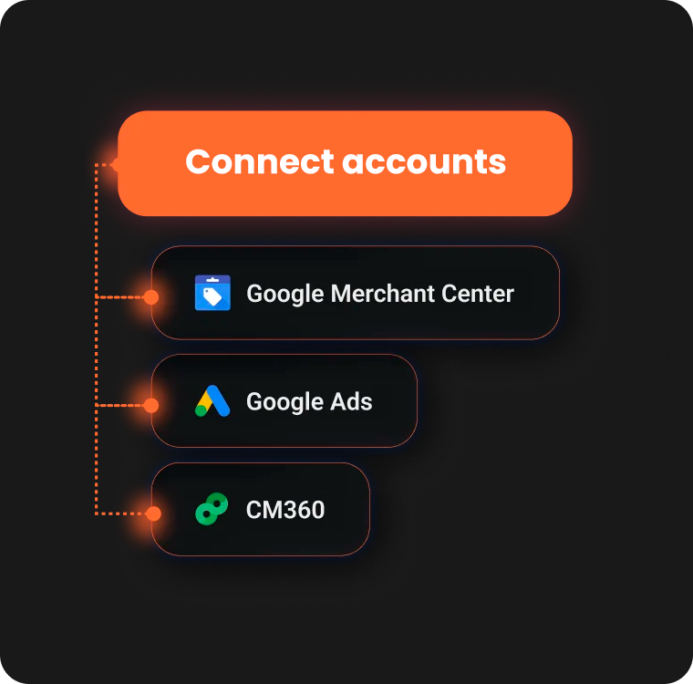 Contas Google conectadas